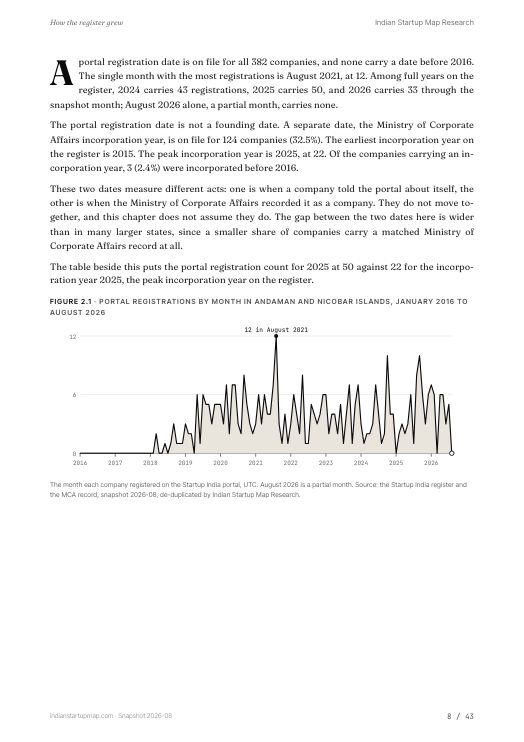 A chart page from the Andaman and Nicobar Islands report