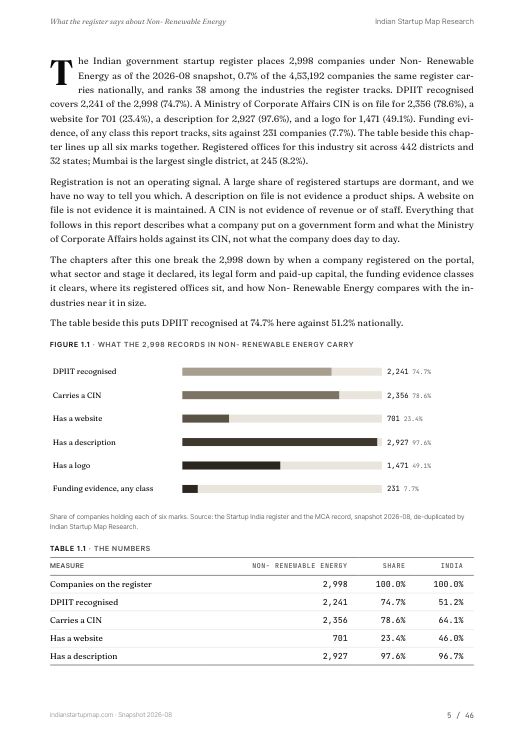 A data page from the Non- Renewable Energy report