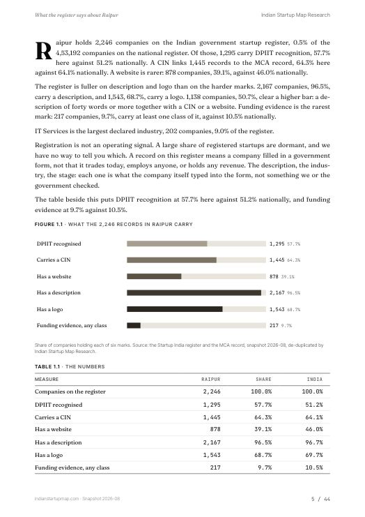 A data page from the Raipur report
