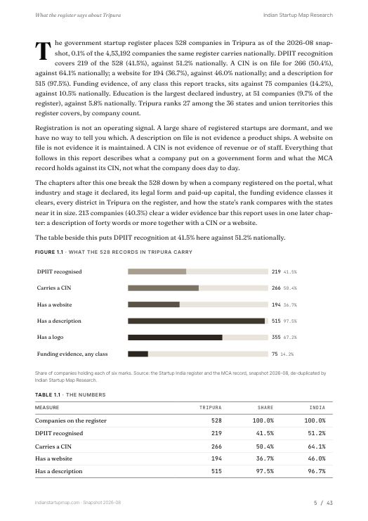 A data page from the Tripura report