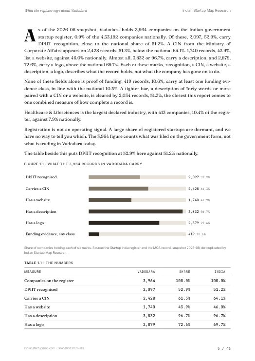 A data page from the Vadodara report